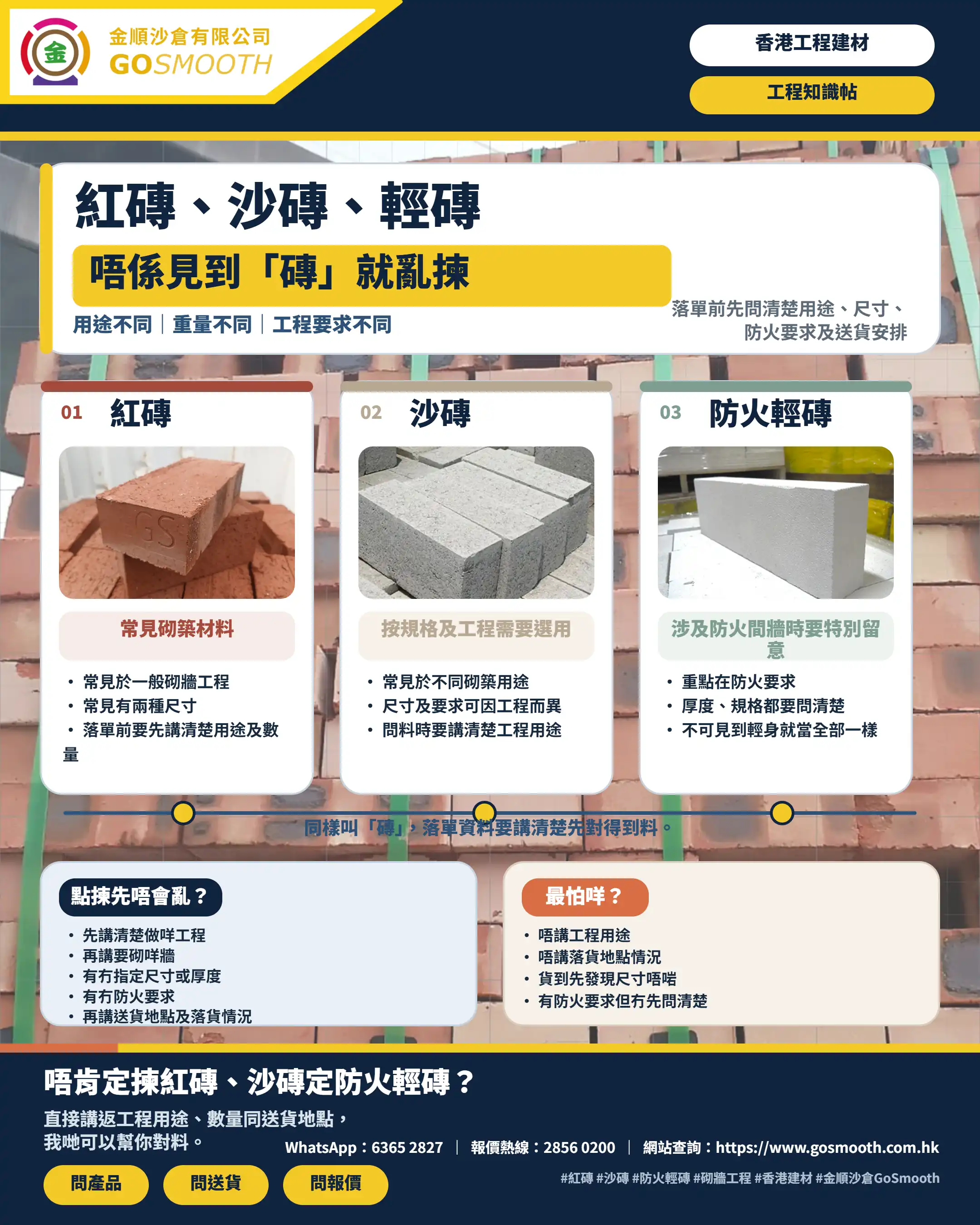 紅磚、沙磚及防火輕磚有甚麼分別？
