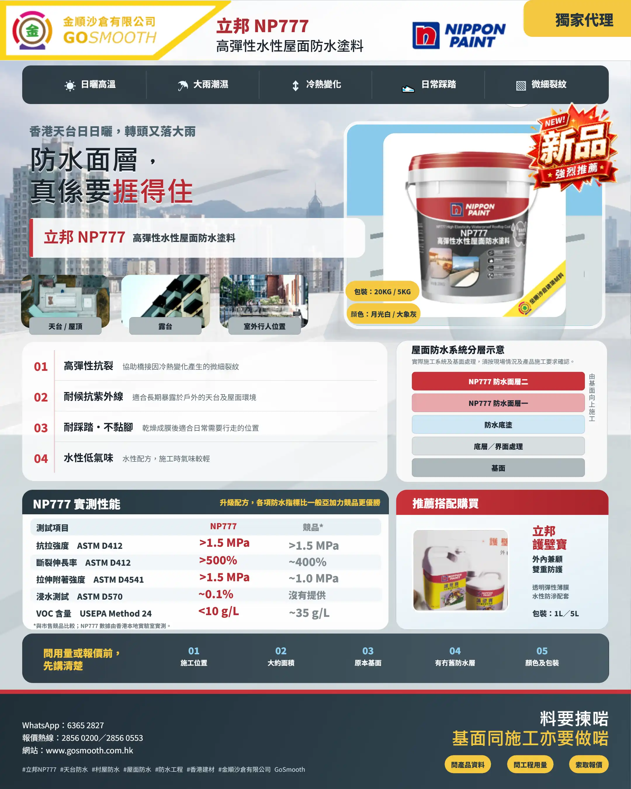 立邦 NP777 高彈性水性屋面防水塗料