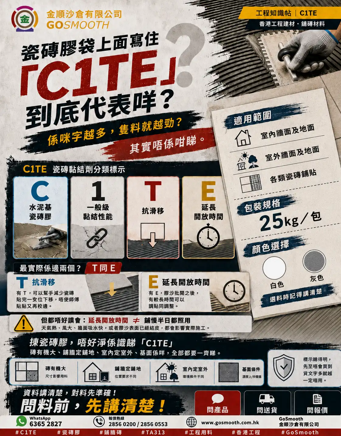 瓷磚膠袋上面寫住「C1TE」，到底代表咩？