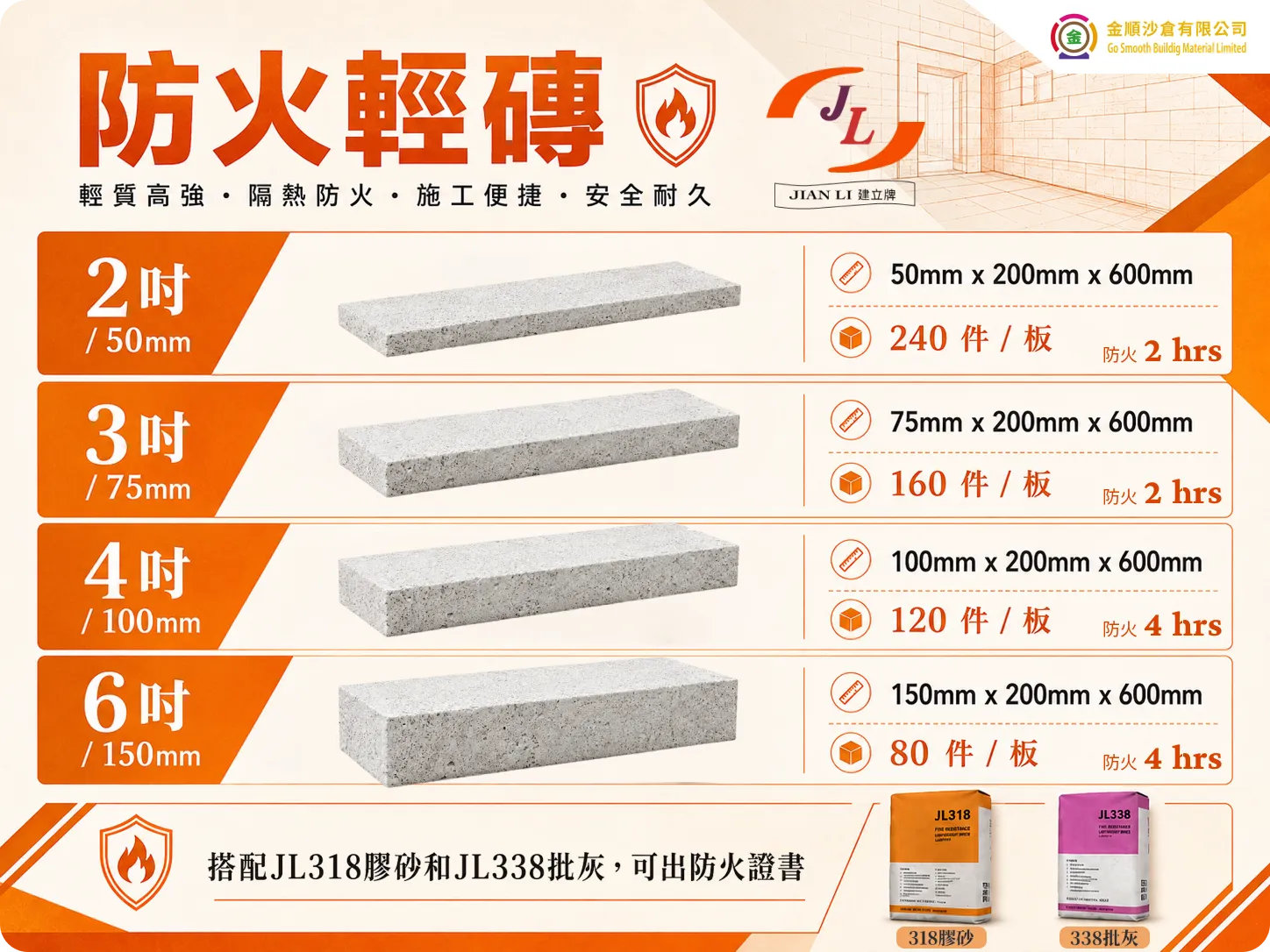 jianli-Fireproof-Lightweight-Bricks-gosmooth-01.webp