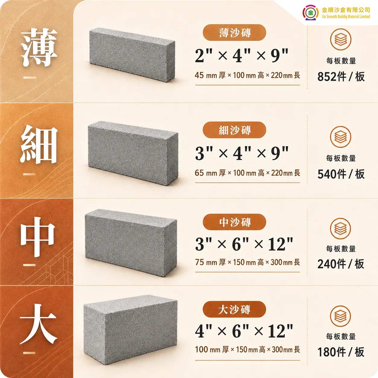 other-Concrete-Brick-gosmooth-06.webp