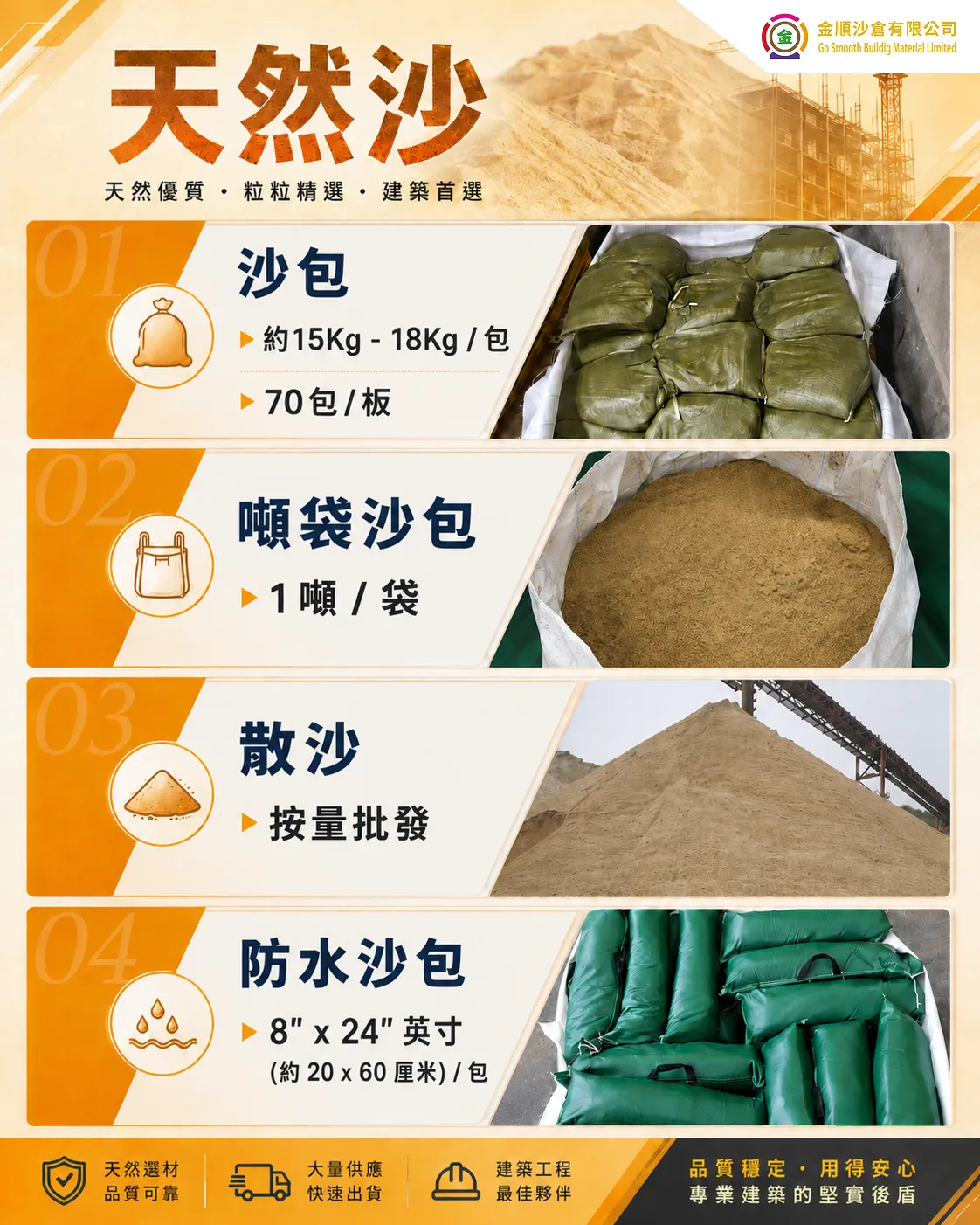 金順沙倉 沙包（天然沙） - 2