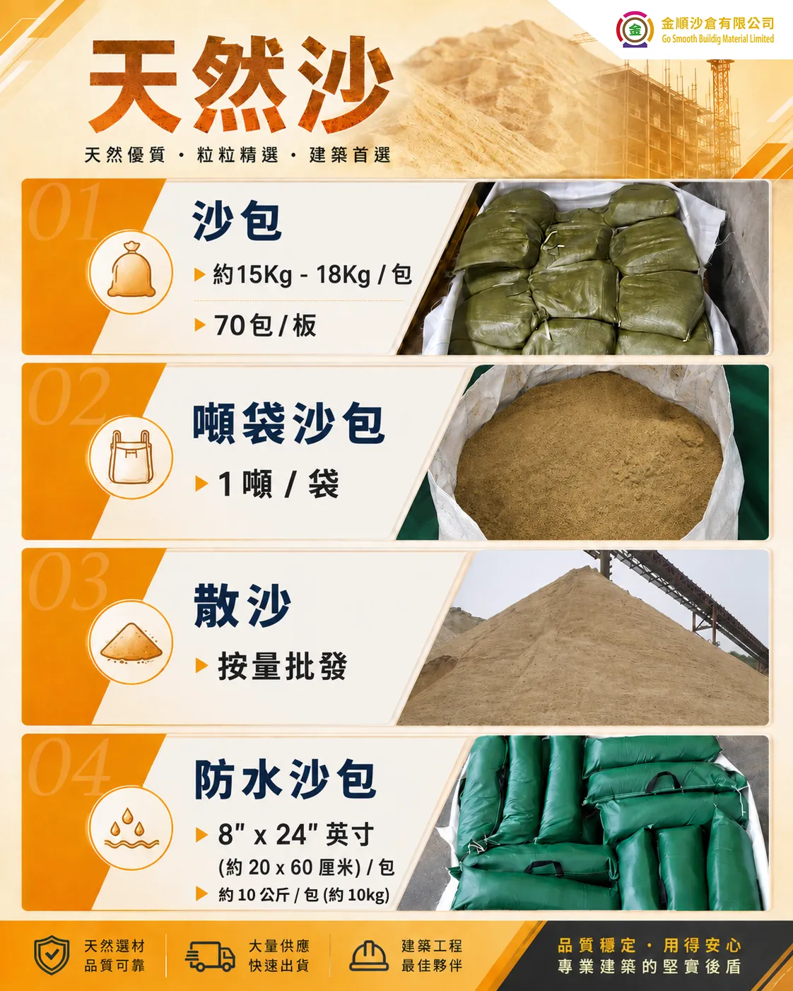 金順沙倉 散沙（天然沙） - 2