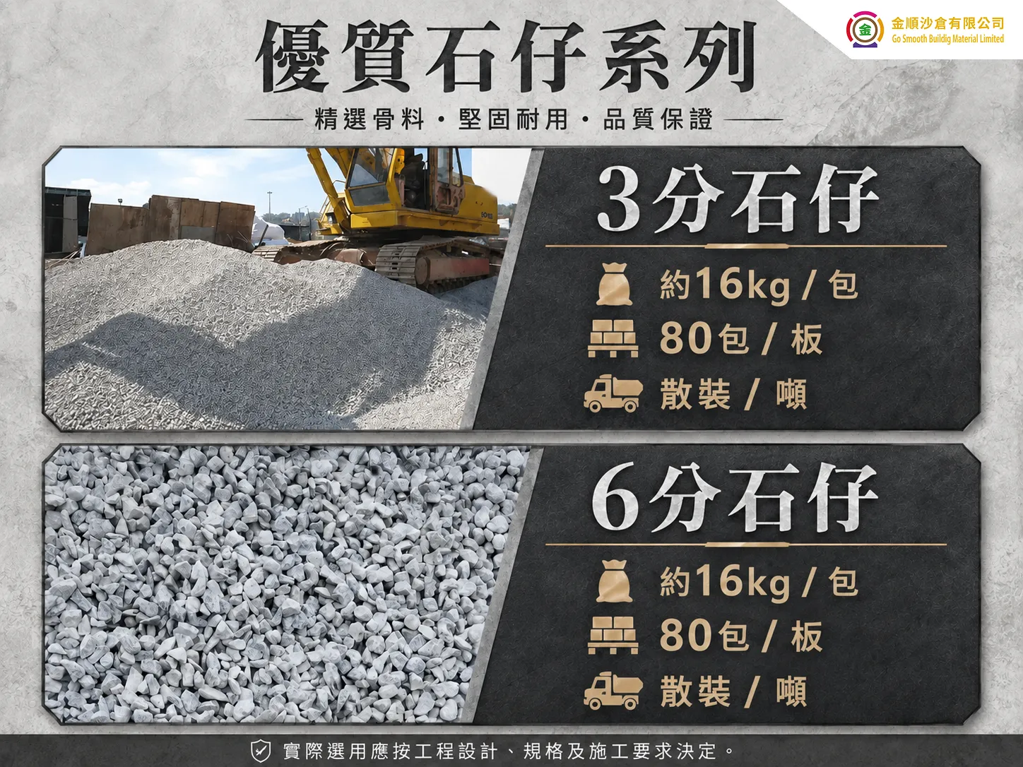 金順沙倉 3分/６分石粒-石仔 - 2