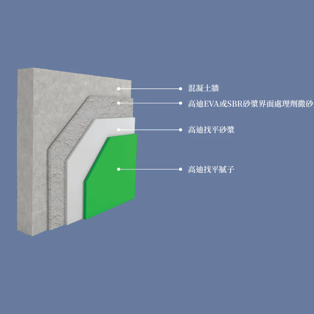 gotech-GT-Thin-Plaster-grey-gosmooth-a.webp