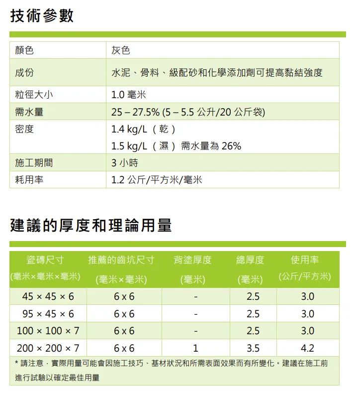 greentech-ctf-808-gosmooth-a.webp