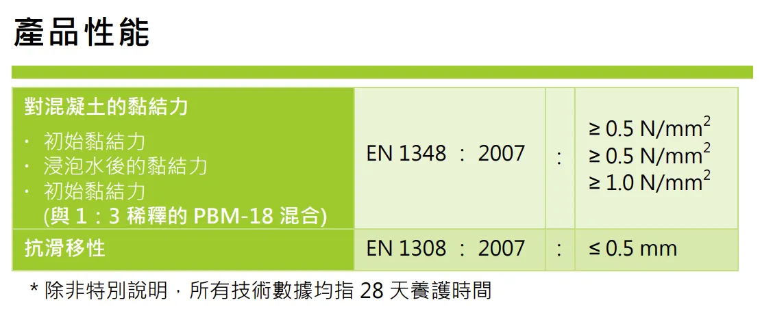 greentech-ctf-808-gosmooth-b.webp