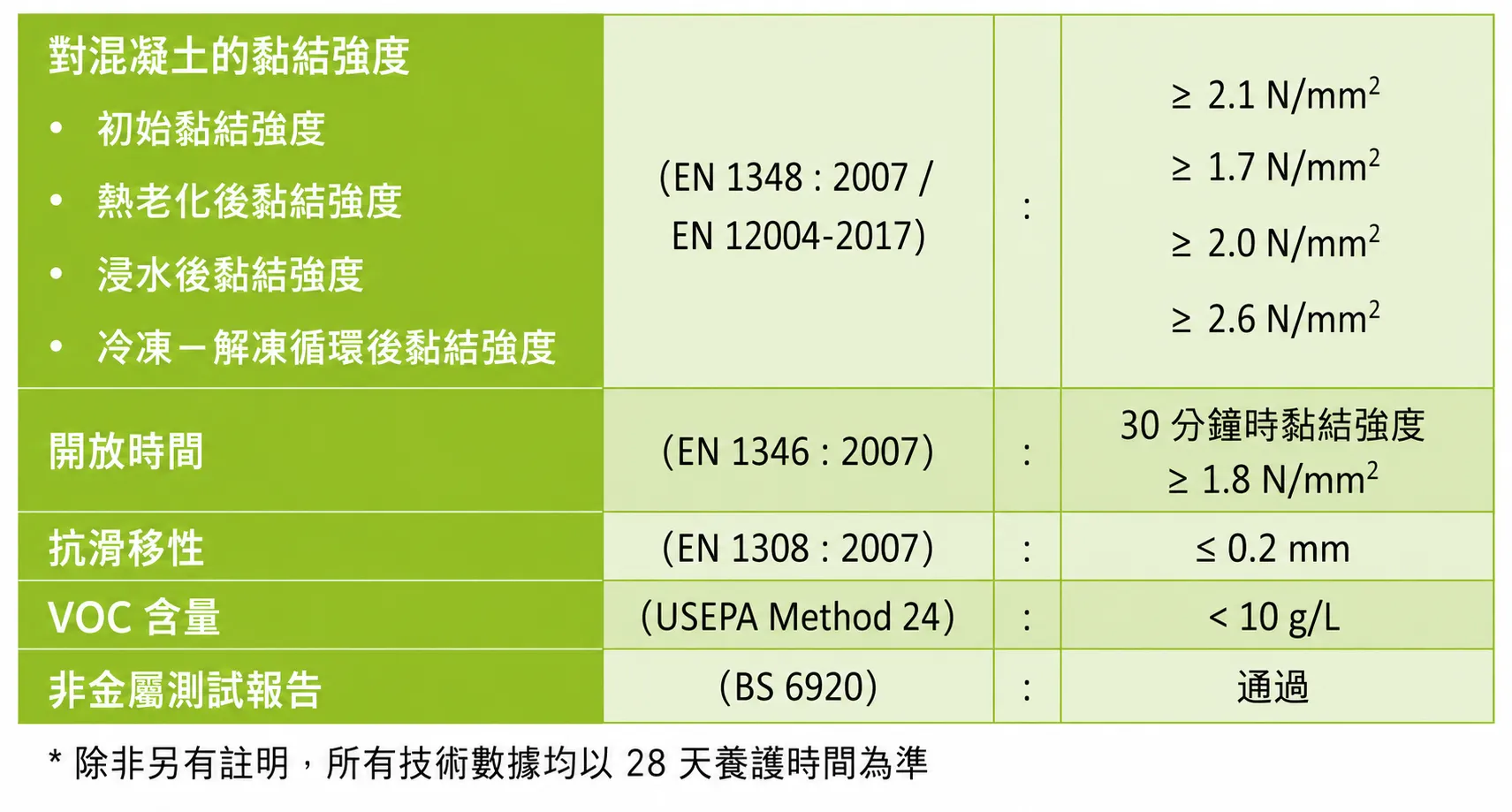 greentech-ctf-858-gosmooth-a.webp
