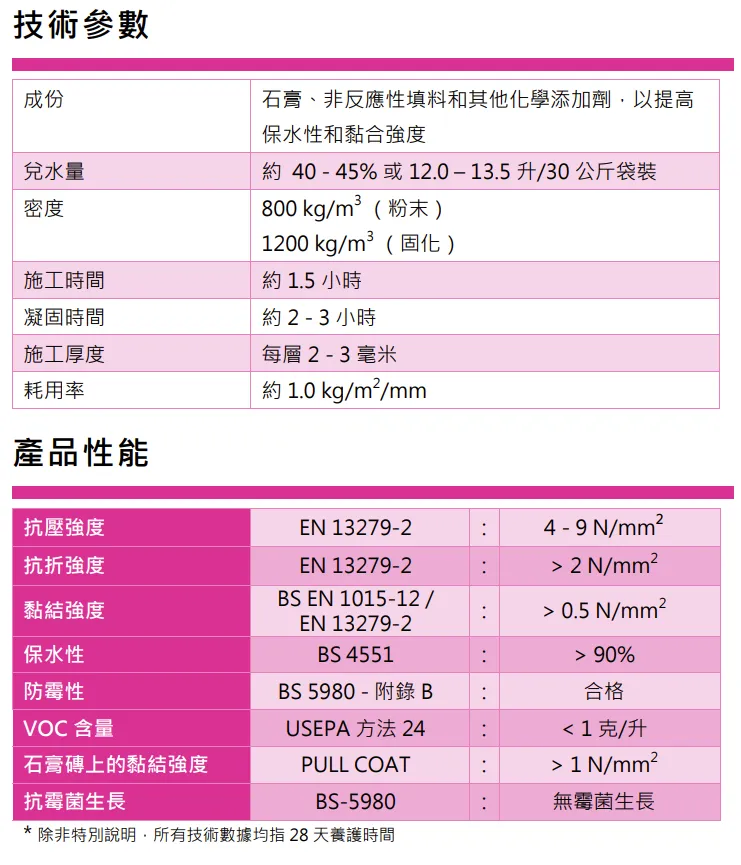 greentech-gs-80-gosmooth-a.webp