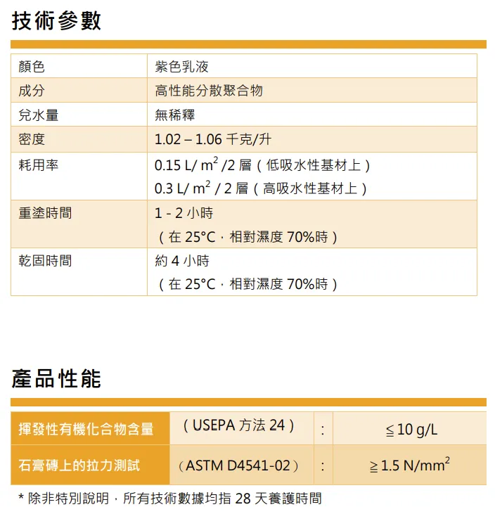 greentech-pms-11-gosmooth-a.webp