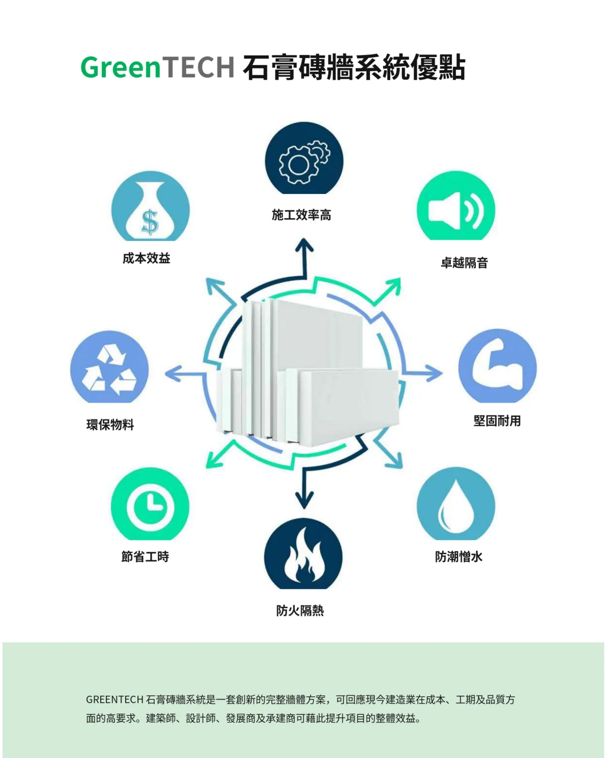 greentech-water-repellent-gypsum-block-gosmooth-b.webp