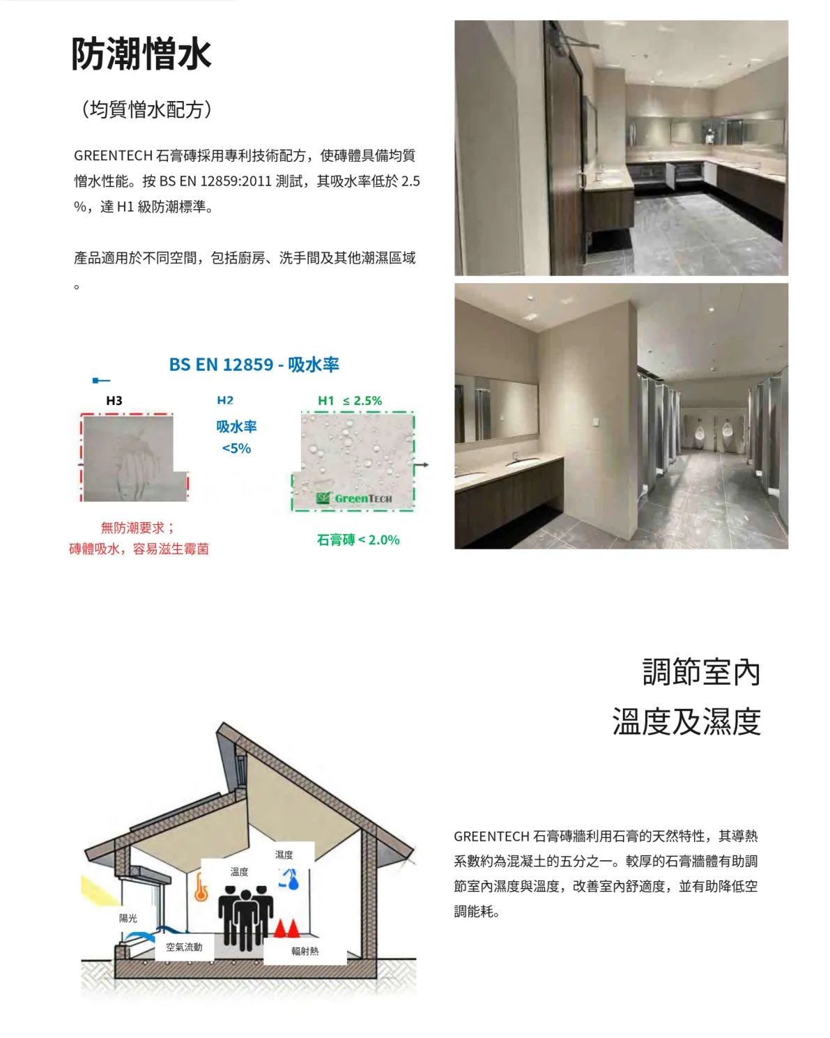 greentech-water-repellent-gypsum-block-gosmooth-c.webp