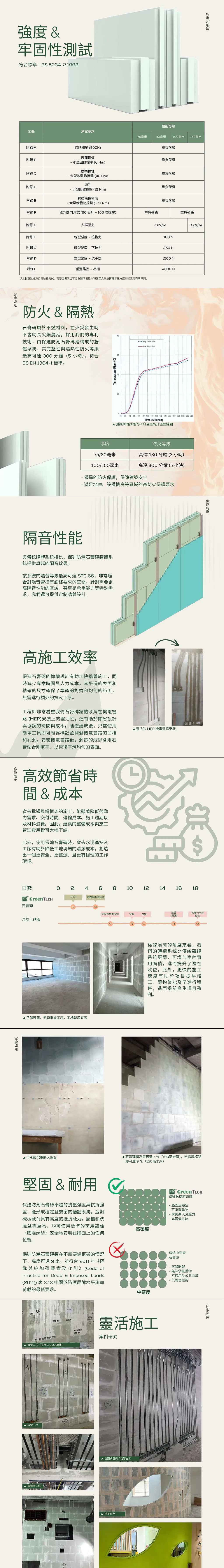 greentech-water-repellent-gypsum-block-gosmooth-e.webp