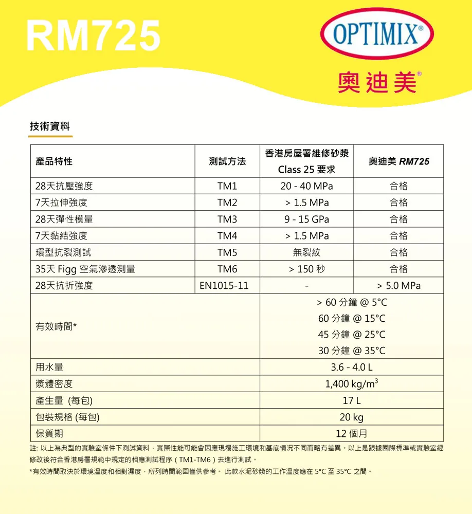 optimix-MR725-gosmooth-c.webp