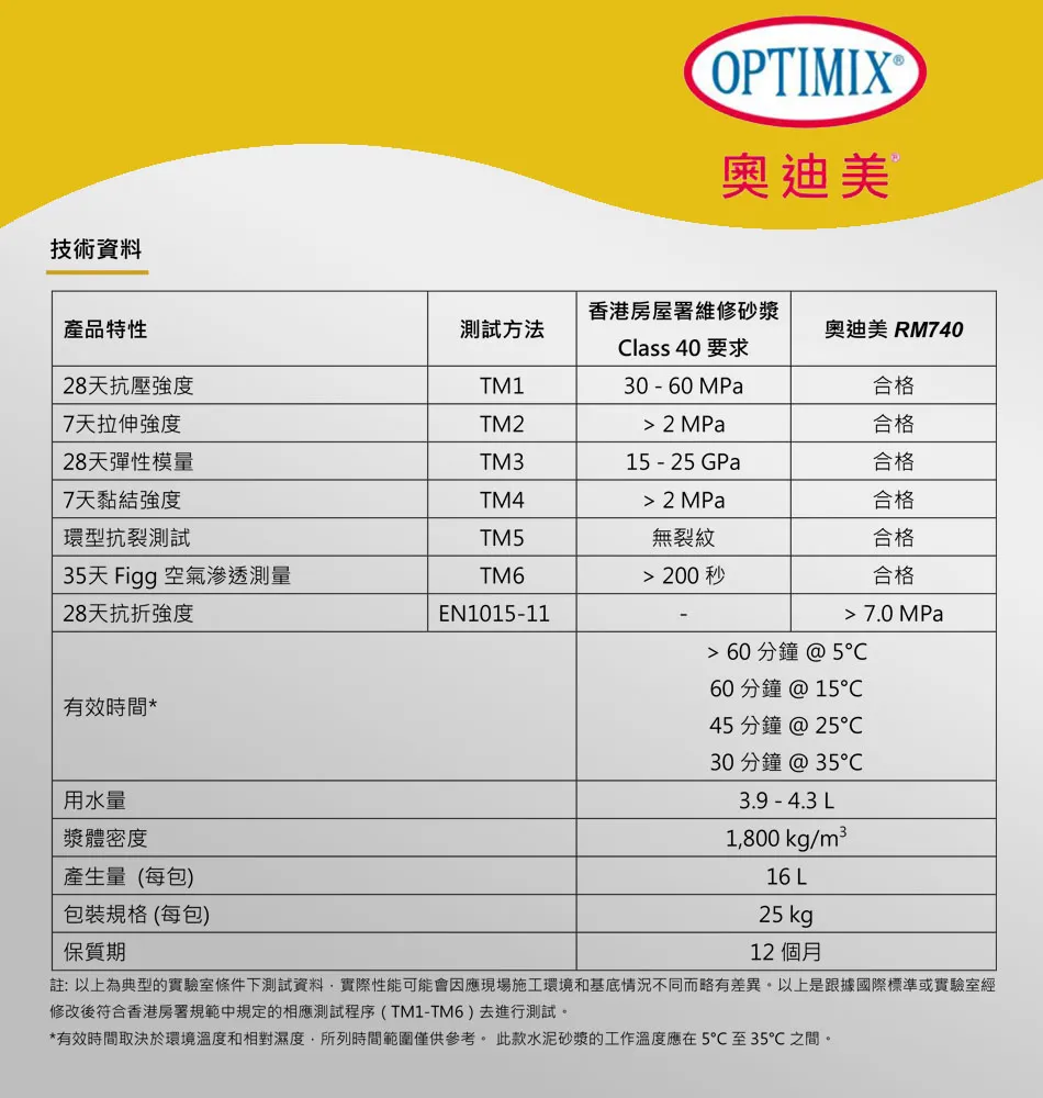 optimix-MR740-gosmooth-b.webp