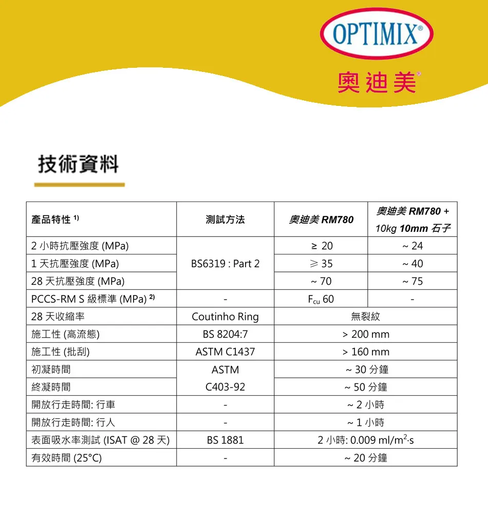 optimix-MR780-gosmooth-b.webp