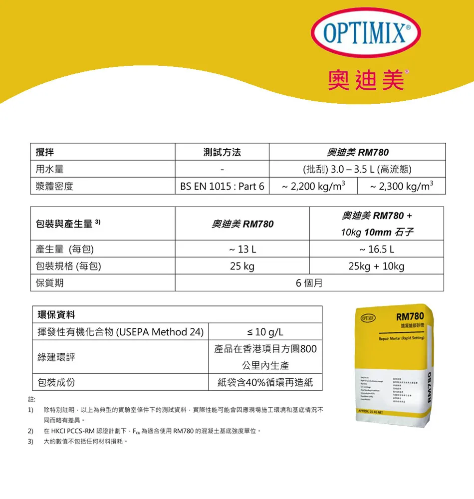 optimix-MR780-gosmooth-c.webp