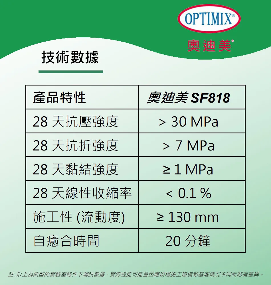 optimix-SF818-gosmooth-c.webp