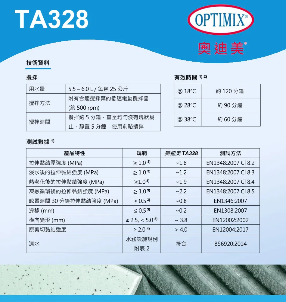 optimix-TA328-gosmooth-b.webp