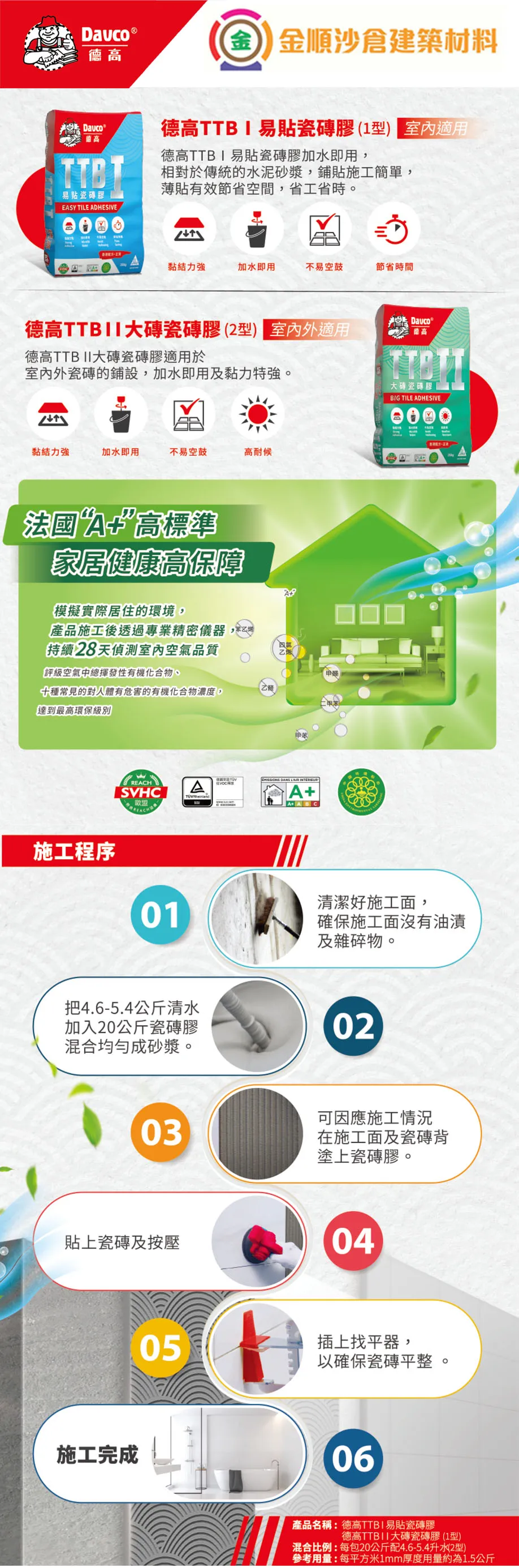 other-Davco-TTBⅠⅠ-gosmooth-a.webp