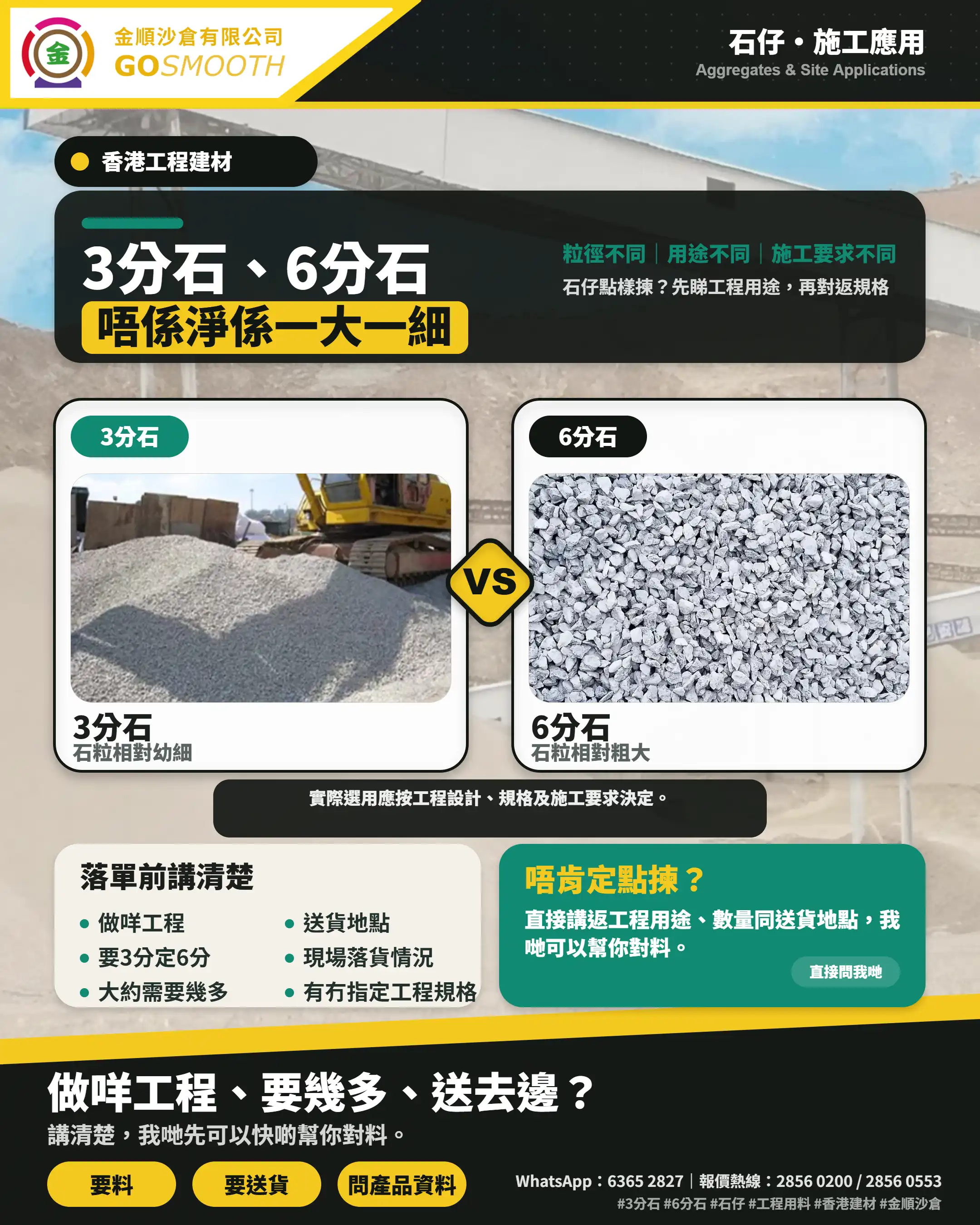金順沙倉 3分/６分石粒-石仔 - 3