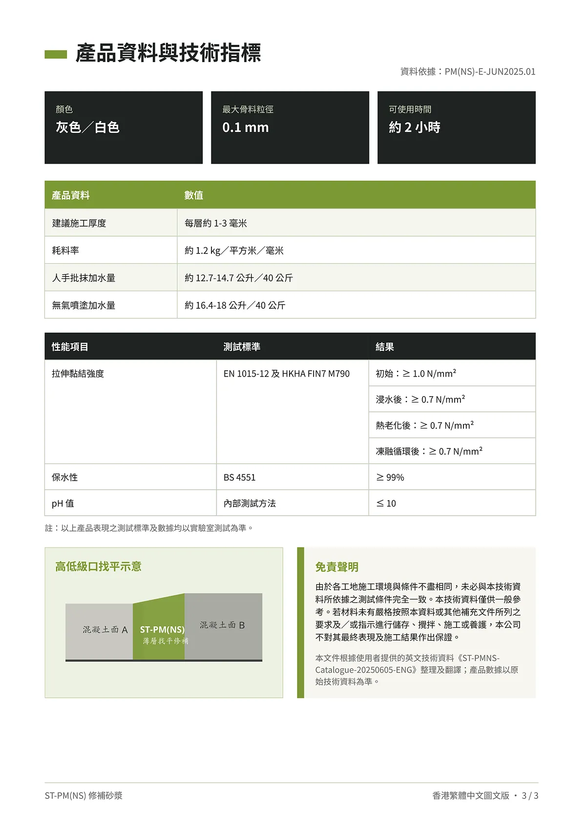 scoretech-ST-PM-NS-gosmooth-c.webp