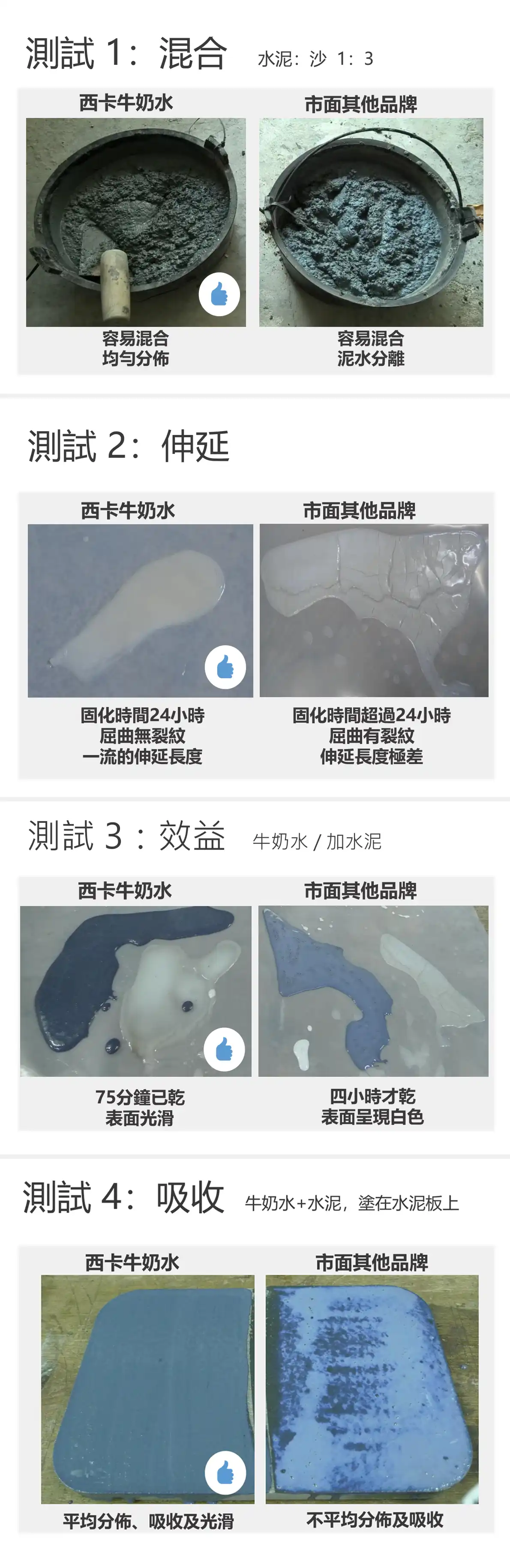 sika-SikaEmaco-P157-gosmooth-e.webp
