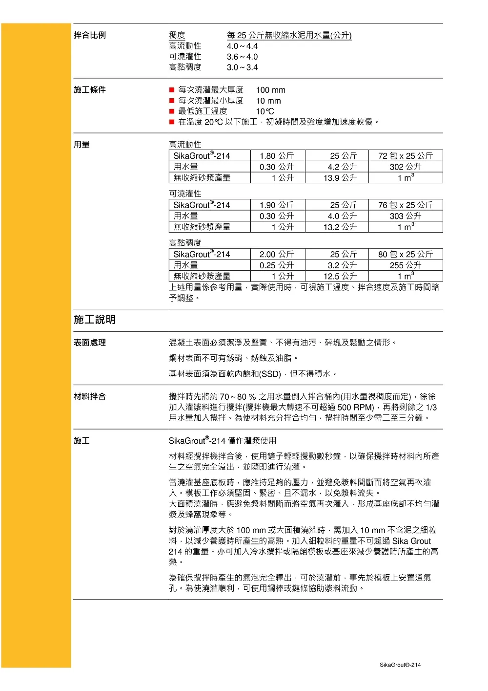 sika-SikaGrout-214HK-gosmooth-a.webp